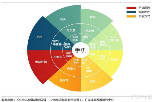 跨界雙雄逐鹿 小米汽車與吉利手機(jī)，誰將更勝一籌？